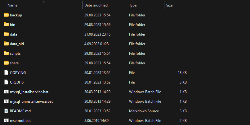 Mysql Shutdown unexpectedly