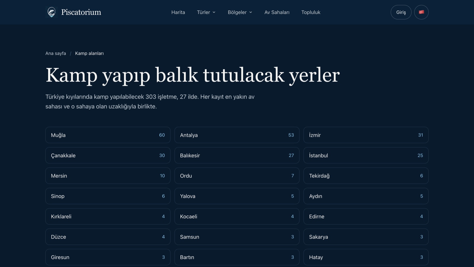 Kamp alanlari katmani